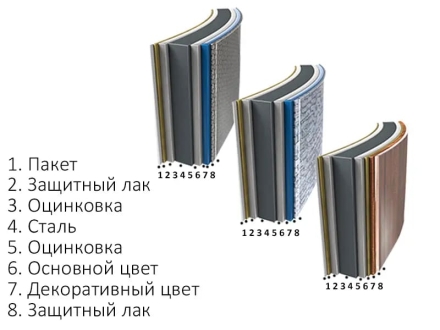 Бассейн Mountfield Azuro Rattan 5,5х3,7х1,2 м Premium