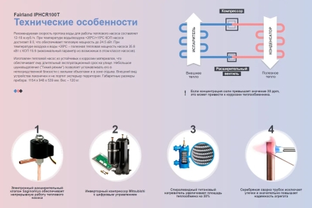 Тепловой насос Fairland IPHCR100T 35,8 кВт