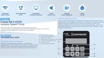 Насос с префильтром Hayward RS II RS3020VSTD