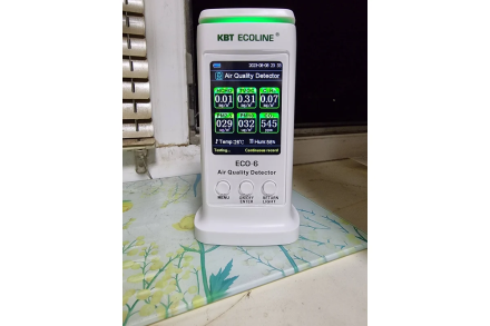 Анализатор воздуха КВТ ECO-6 ECOLINE 79142