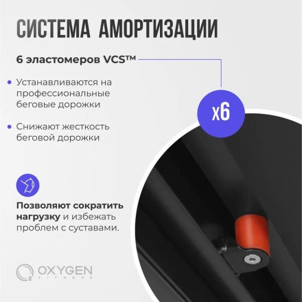 OXYGEN FITNESS M-CONCEPT SPORT (BLACK) Беговая дорожка домашняя
