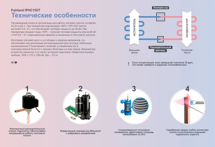 Тепловой насос Fairland IPHC150T 60 кВт