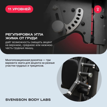 Силовой комплекс полукоммерческий SVENSSON BODY LABS RIGEL PLUS PRO