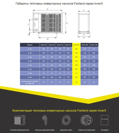 Тепловой насос Fairland InverX 80t 32 кВт