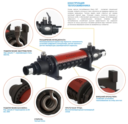 Теплообменник Elecro SST-95 95 кВт