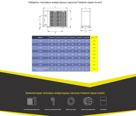Тепловой насос Fairland InverX 110t 40 кВт