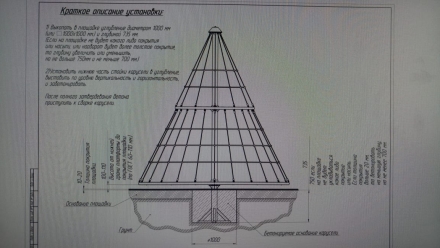 Карусель с сеткой