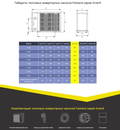 Тепловой насос Fairland InverX 66 26 кВт