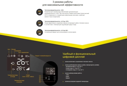 Тепловой насос Fairland InverX 66 26 кВт