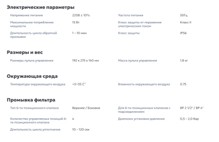 Блок автоматической обратной промывки AUTOCLEAN LIGHT 2 ½&quot; - 4&quot;