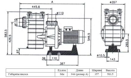 Насос с префильтром Kripsol Kripton KAN-1010 380B