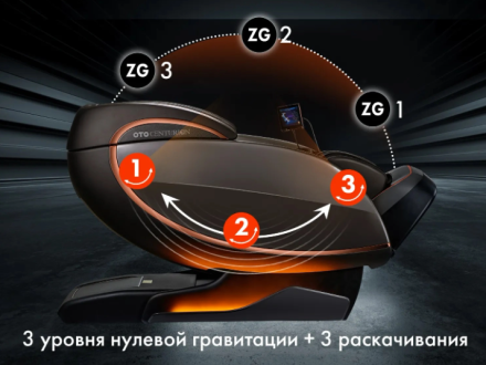 Массажное кресло Fujimo TON PRO LIGHT F888 Шоколад