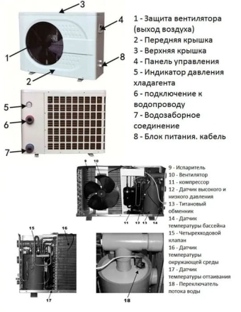 Тепловой насос Mountfield Azuro Inverter BP 100 HS EI 10кВт