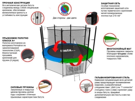 Батут UNIX line 12 ft Classic (inside) с защитной сеткой
