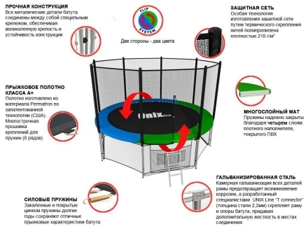 Батут UNIX line 12 ft Classic (outside) с защитной сеткой