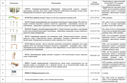 Площадка для физической подготовки. Ступень 1 (№1)