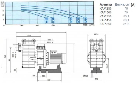 Насос с префильтром Kripsol Kapri KAP-350