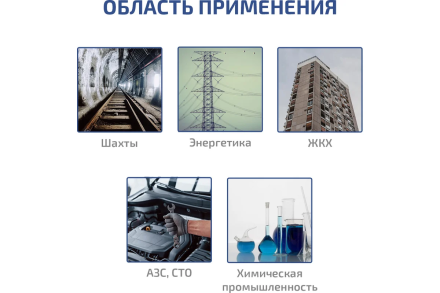 Газоанализатор|комбинированный измеритель 4 в 1 МЕГЕОН 08180 с поверкой к0000413050
