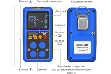 Газоанализатор|комбинированный измеритель 4 в 1 МЕГЕОН 08180 с поверкой к0000413050