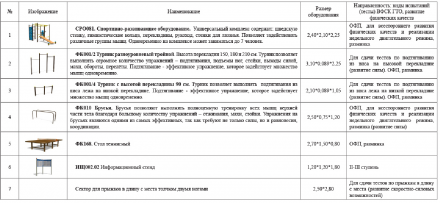 Площадка для физической подготовки. Ступень 2-3 (№1)