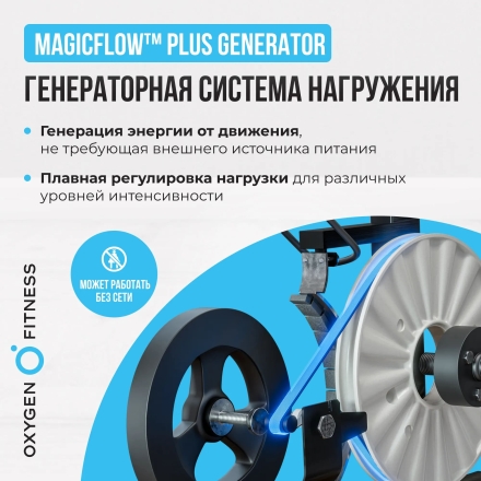 Велотренажер домашний OXYGEN FITNESS GURU CONCEPT