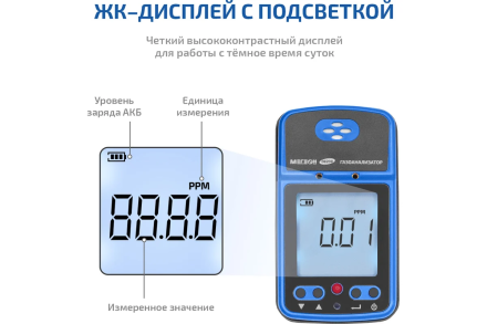 Газоанализатор|измеритель концентрации озона МЕГЕОН 08208 с поверкой к0000413049