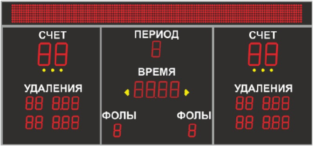 Комбинированное табло ВБГ 350.6 250.5 200.22 160 стр.
