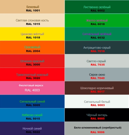 Разрушенный мост