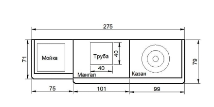 Мангал с казаном Камелёк