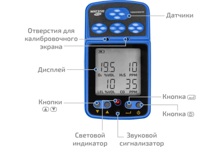 Газоанализатор МЕГЕОН (комбинированный измеритель 4 в 1) 08190 к0000398807