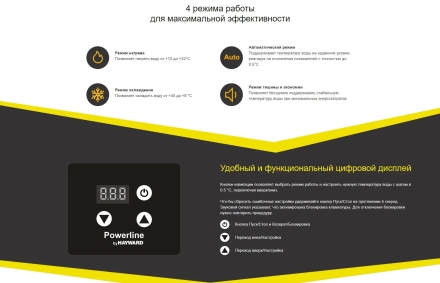 Тепловой насос Hayward Powerline Inverter 11 кВт