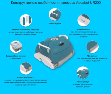 Робот пылесос Aquabot UR200