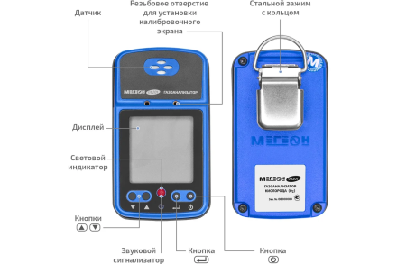 Газоанализатор|измеритель концентрации кислорода МЕГЕОН 08201 с поверкой к0000413044