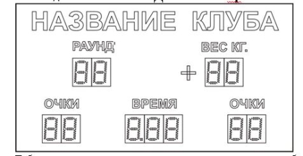 Табло для бокса РИНГ Д 150.11 -1.0 кр.