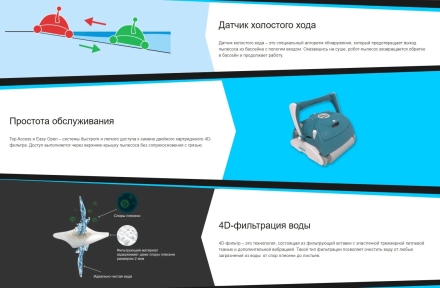 Робот пылесос Aquabot UR300