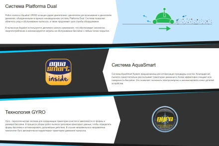 Робот пылесос Aquabot UR300
