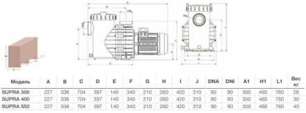 Насос с префильтром Saci Pumps Supra 400T