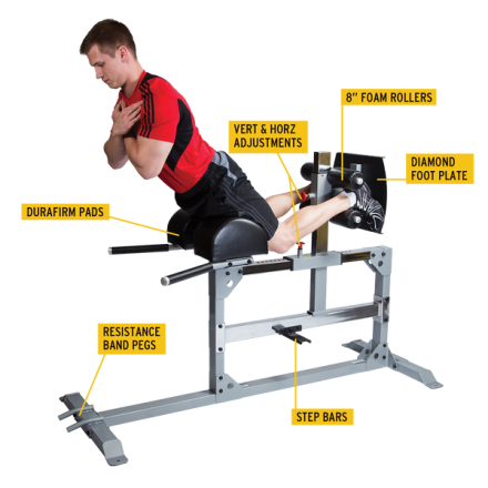 Римский стул регулируемый Body-Solid SGH500