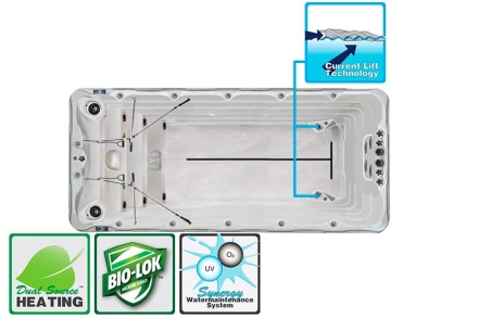 Плавательный спа бассейн Passion Spas Sport Swimspa Fitness 2 Deep