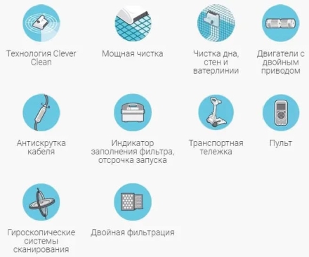 Робот пылесос Dolphin Dynamic Pro X2