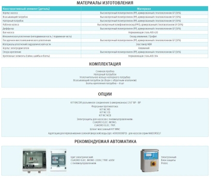 Насос без префильтра Espa Nadorself 300