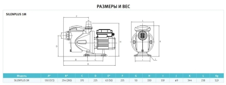 Насос с префильтром Espa Silenplus 1M
