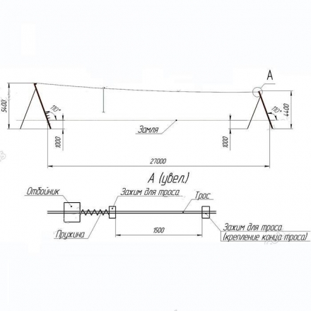 Зип - линия со станциями Мини (27 м)