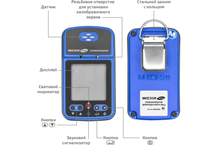 Газоанализатор|измеритель концентрации диоксида азота МЕГЕОН 08206 к0000398802