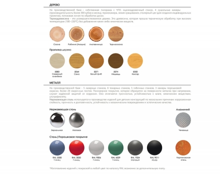 Урна для собак Собачья тайна 