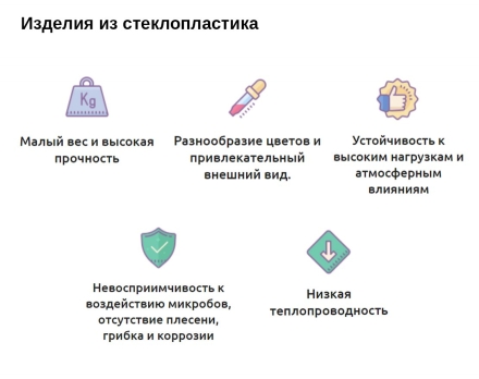 Шахматная фигура на выбор из стеклопластика