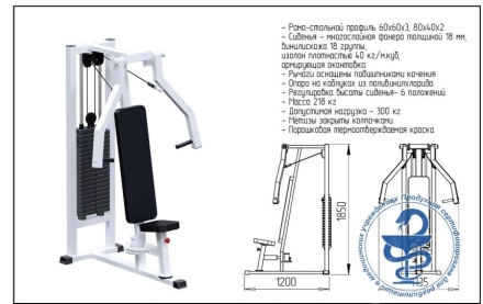 Жим горизонтальный INVAR080