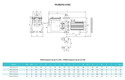 Насос с префильтром Espa Star4 40 80/65