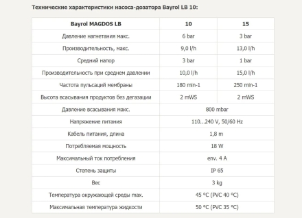 Дозирующий насос Bayrol LB 10