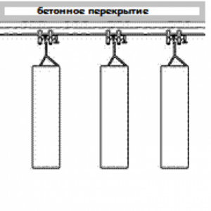Подвесная система для боксерских мешков